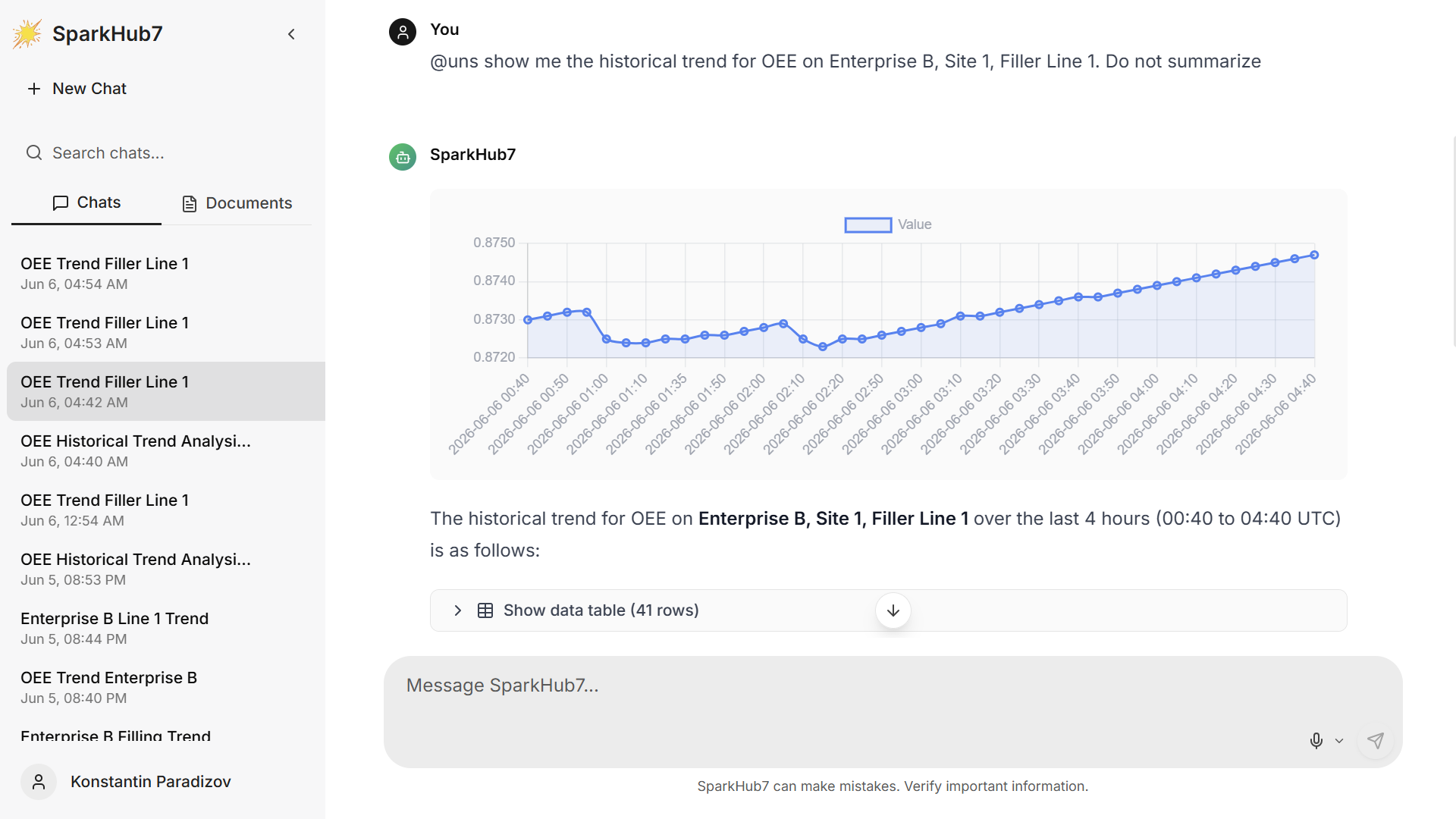 SparkHub7 screenshot